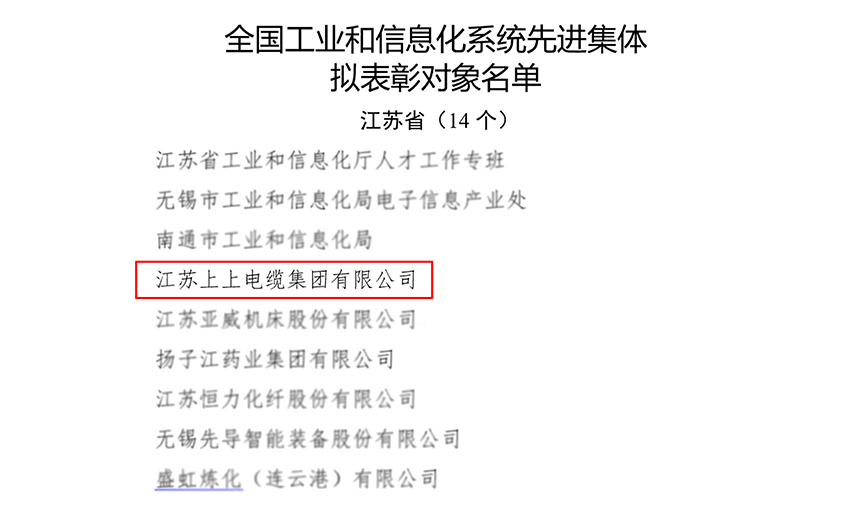 mg不朽情缘电缆荣获“天下工业和信息化系统先进整体”